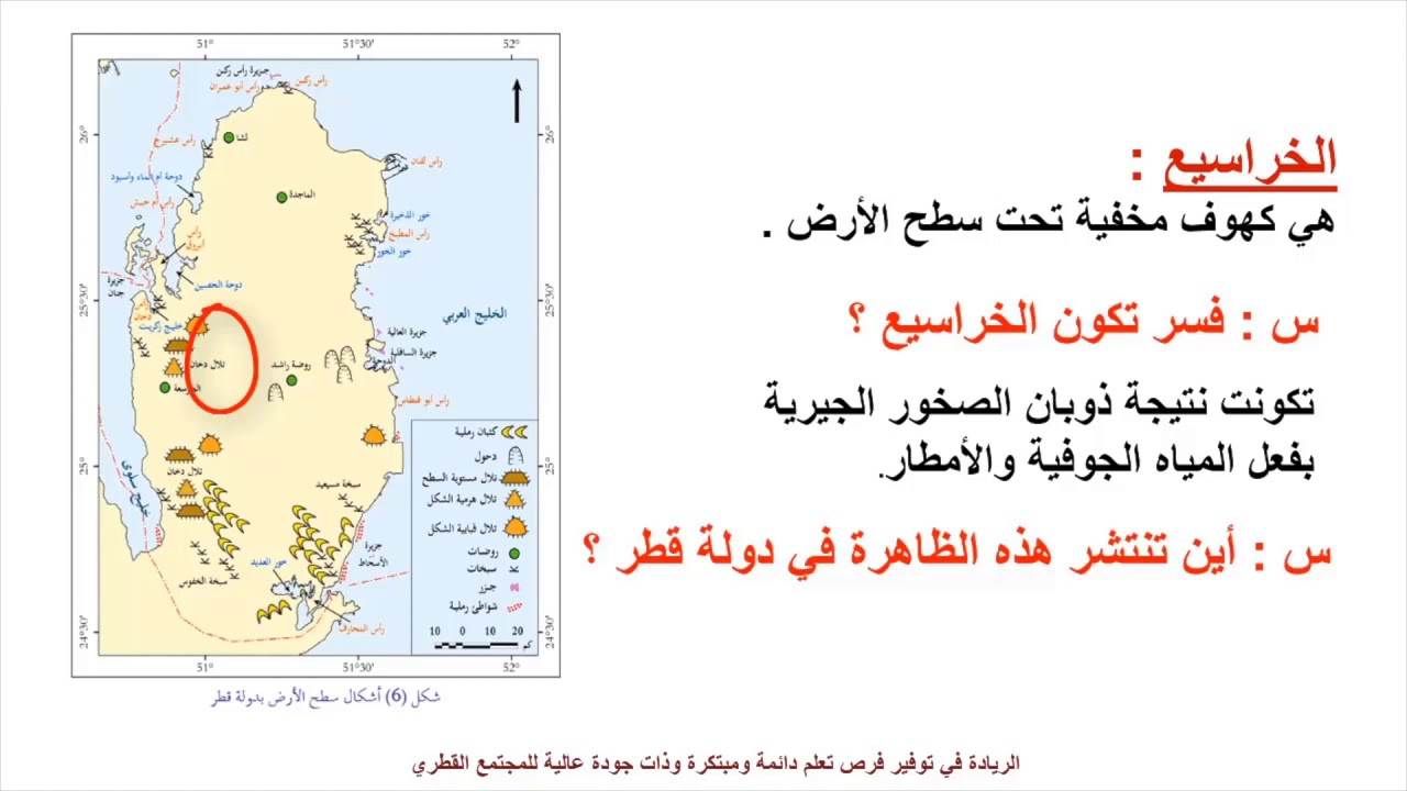الدراسات الإجتماعية مطور صف 4 أشكال سطح الأرض الداخلية Youtube