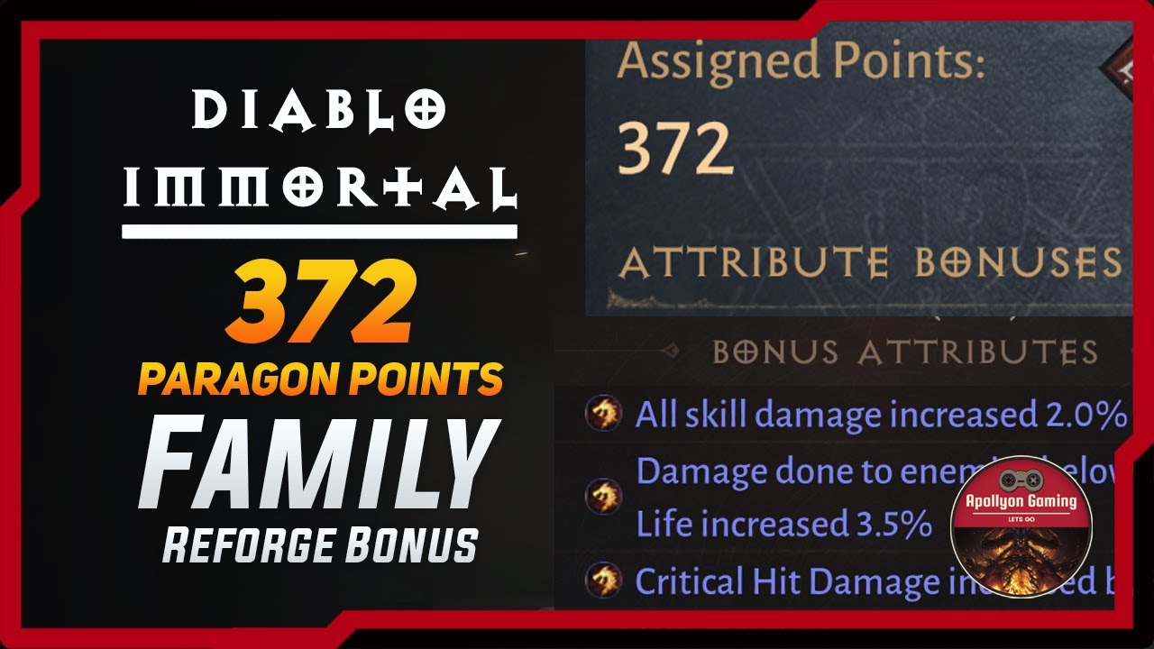 How I Assigned 372 Paragon Points And My Family Reforge Attributes ...