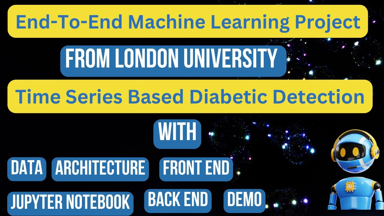 Complete Machine Learning Project With Source Code | Time Series Based ...