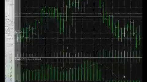 Navigator window MT5