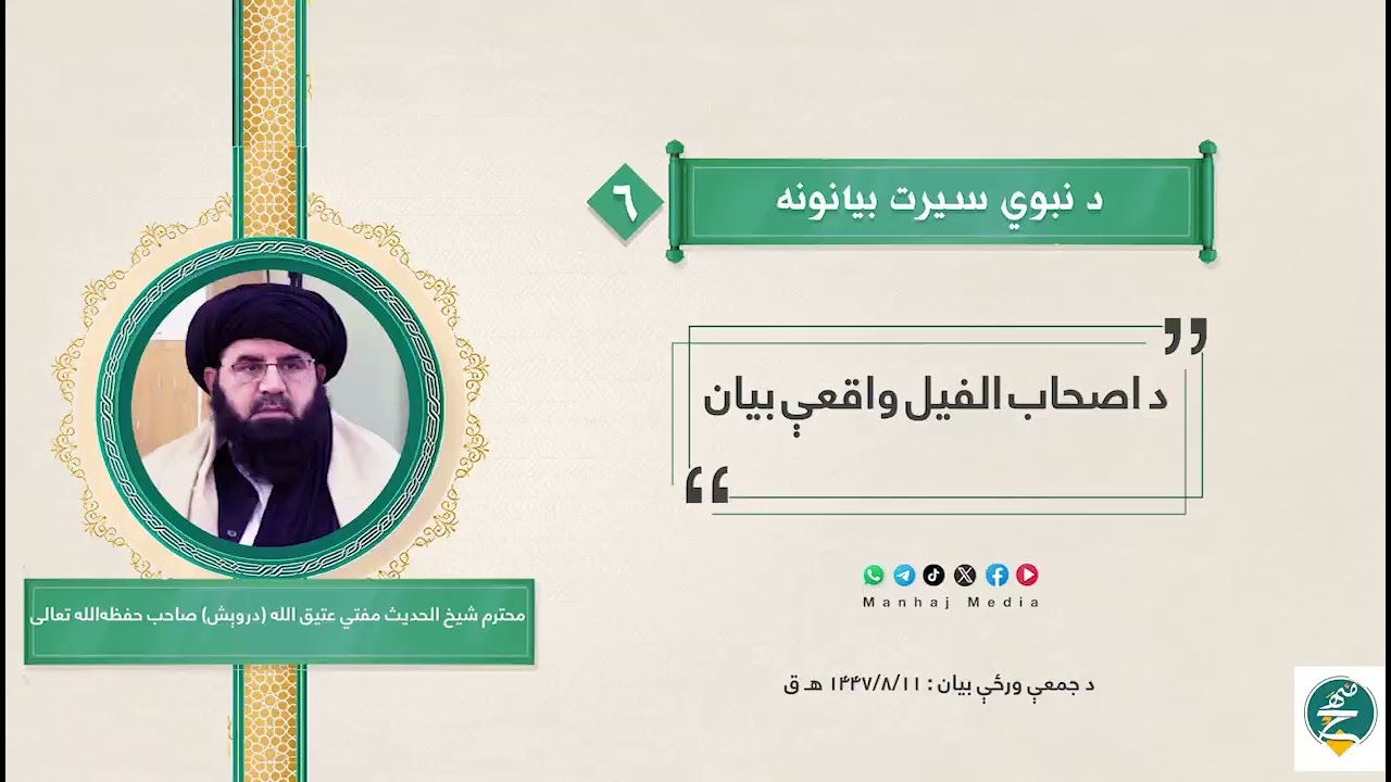 د سیرت النبي بیانونه/ شپږم بیان/ د اصحاب الفیل د واقعې پوره بیان