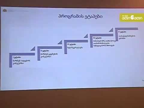 ზუგდიდიში მიკრო და მცირე მეწარმეობის ხელშეწყობის პროგრამის პრეზენტაცია გაიმართა