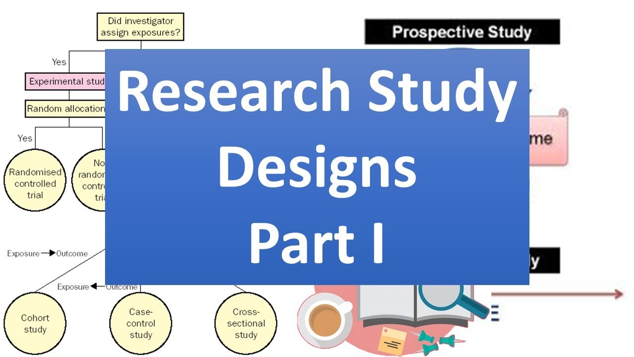 importance of study design in research