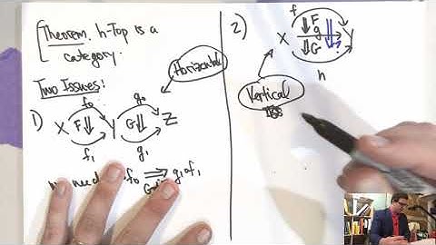 Algebraic Topology - 11.3 - Homotopy Equivalence