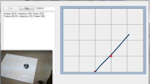 RFID-Guided Indoor Target-Seeking Robot with Arduino and ZigBee Communication