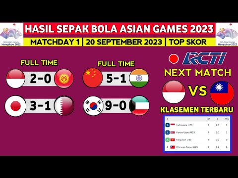 Hasil Asian games Hari ini - Jepang vs Qatar | Indonesia vs China taipei - Klasemen Asian games 2023