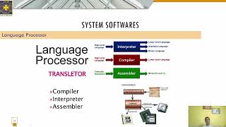 Operating Software, Application Software and Programming Language- part 2