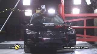 Infiniti Q50 EuroNCAP çarpışma testi videosu // ototest.tv
