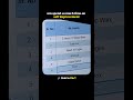 The Best Advice I’ve Ever Heard, self improvement #habittracker #googlesheets #buildyourhabits