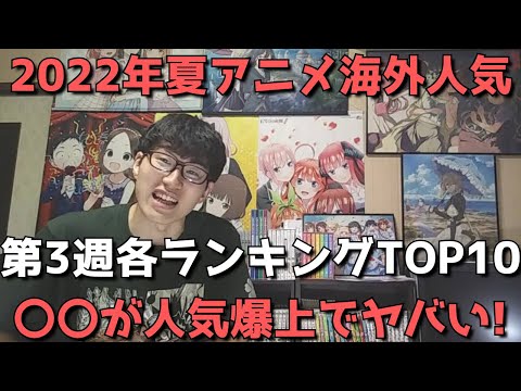 【2022年夏アニメ第3週】「海外人気」各ランキングTOP10【Anime Trending、Anime Corner、Animetrics】(ネタバレなし)【〇〇が人気爆上でヤバい！】