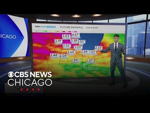 Chicago weather: Rain lessens, temps stay mild Friday