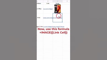 DISPLAY IMAGE INSIDE CELL - Google Sheets Tips & Tricks #7