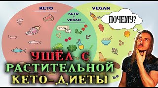 Ушёл с растительной кето-диеты | Низкоуглеводное веганское питание