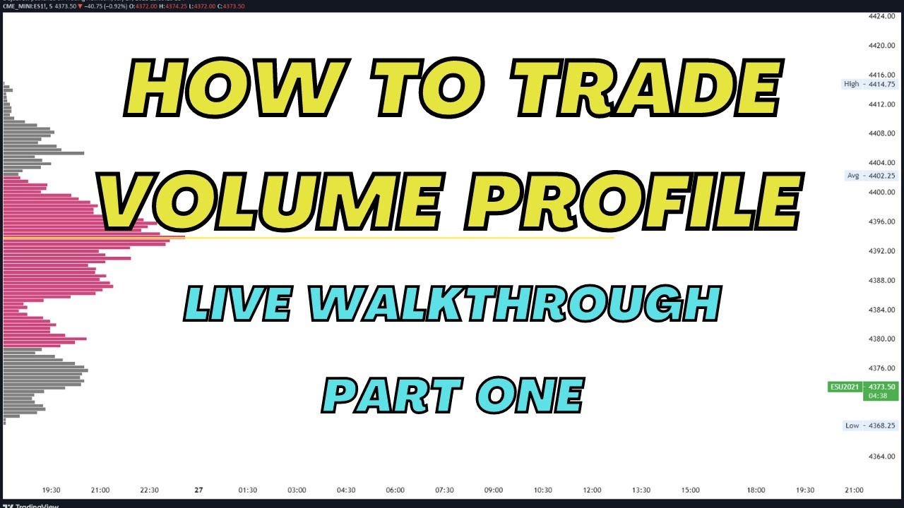 Outline Video How to Trade Volume Profile. Volume Profile Trading Tips Part One. Going over $SPY $QQQ $BTC.