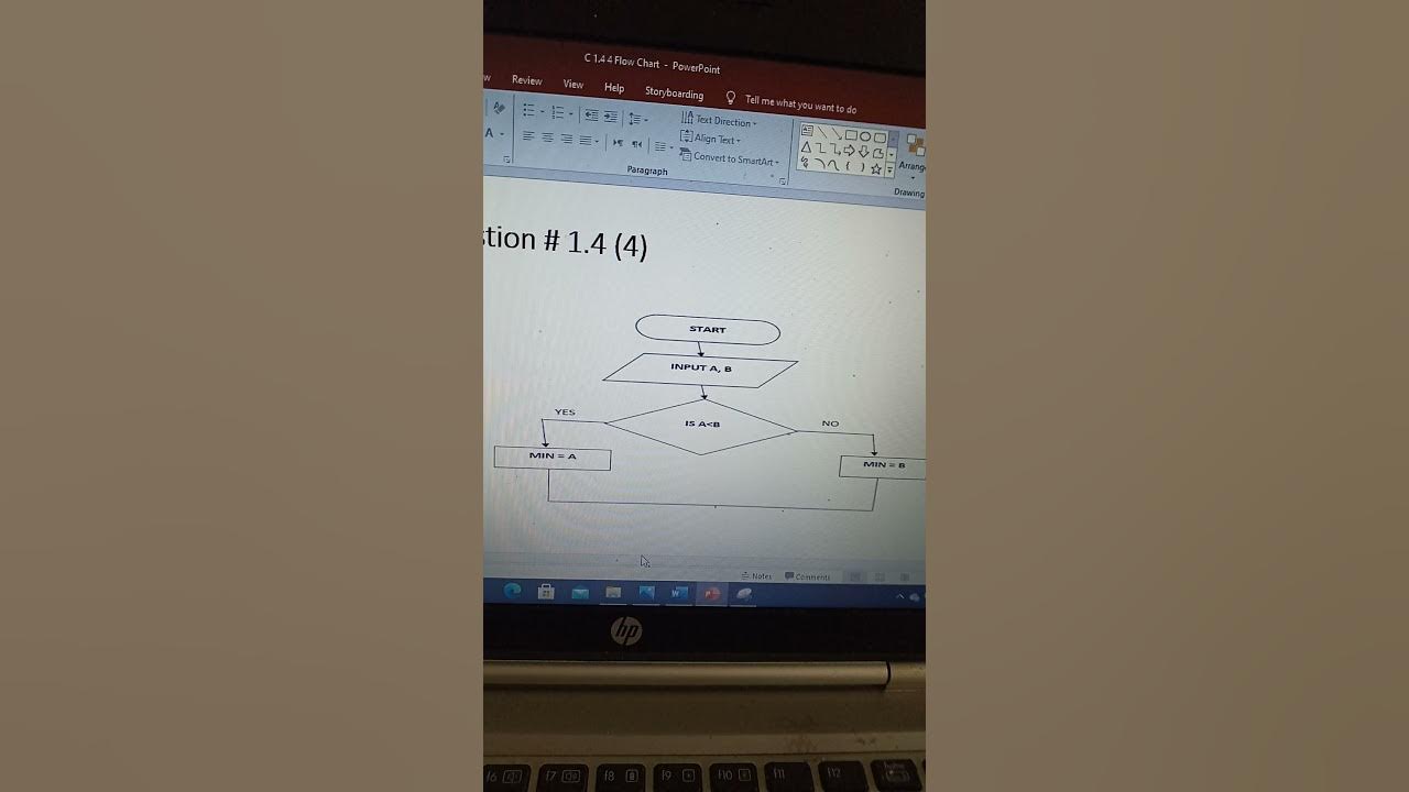Flowchart LCM - YouTube