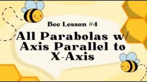 Differential Equation of Parabolas with Axis Parallel to the X-Axis