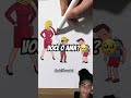 Você ama Jesus?🥹 #shortsviral #art #drawing #deusnuncafalha #jesus