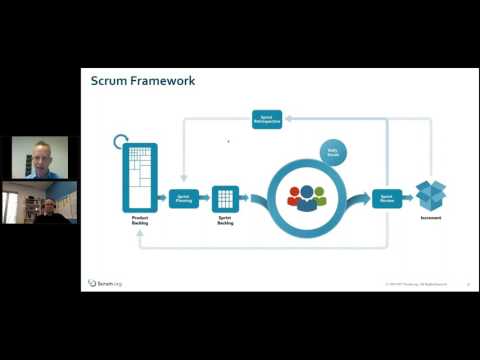 Who is the Product Owner Anyway? - Scrum Pulse Webcast #24