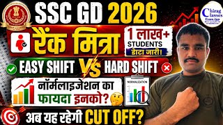 SSC GD 2026 Expected Cut Off & Normalization | Rank Mitra 1 Lakh+ Data Analysis