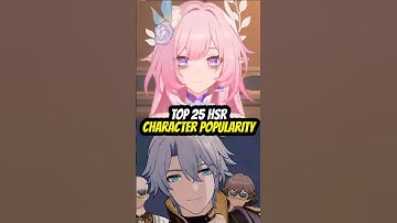 The latest HSR popularity ranking | Honkai Star Rail