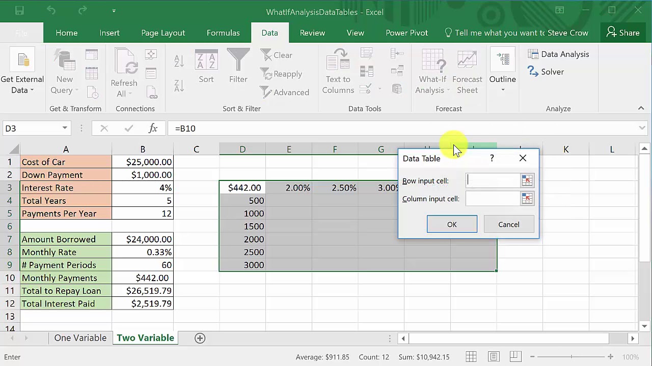 pivot-how-to-transform-multiple-tables-in-one-excel-sheet-to-one