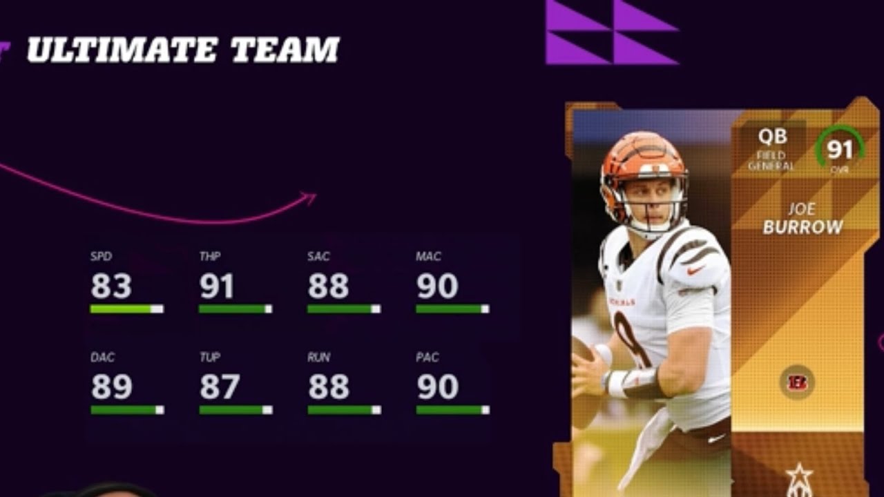 Wildcard Wednesday and Thanksgiving Pack animation Madden 22 Ultimate