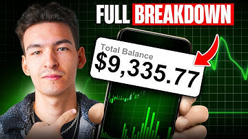 How I Made $9,335 Using My Forever Model: Full Breakdown