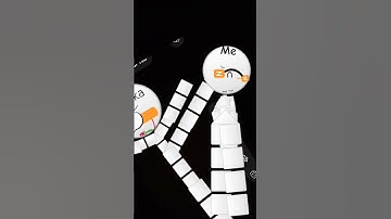 Thumbnail of gabutzzzzz #audio #music #song #love #colonelkkjϟ #duet