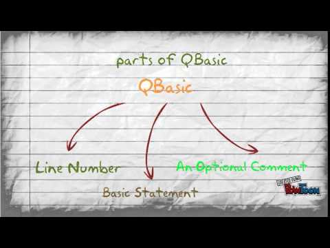 QBasic