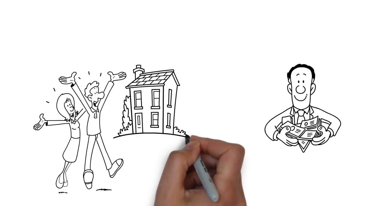 Nahas Realty & Investments Animated Commercial
