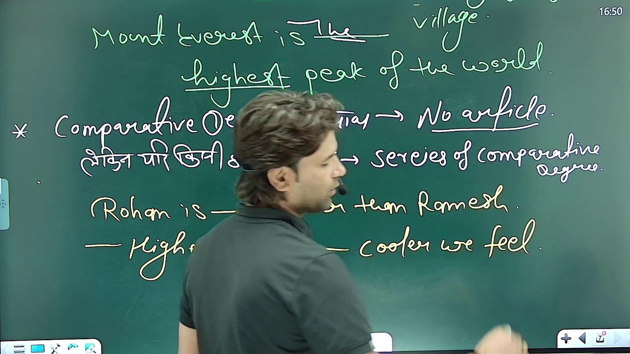 English Grammar Hemant Upadhyay