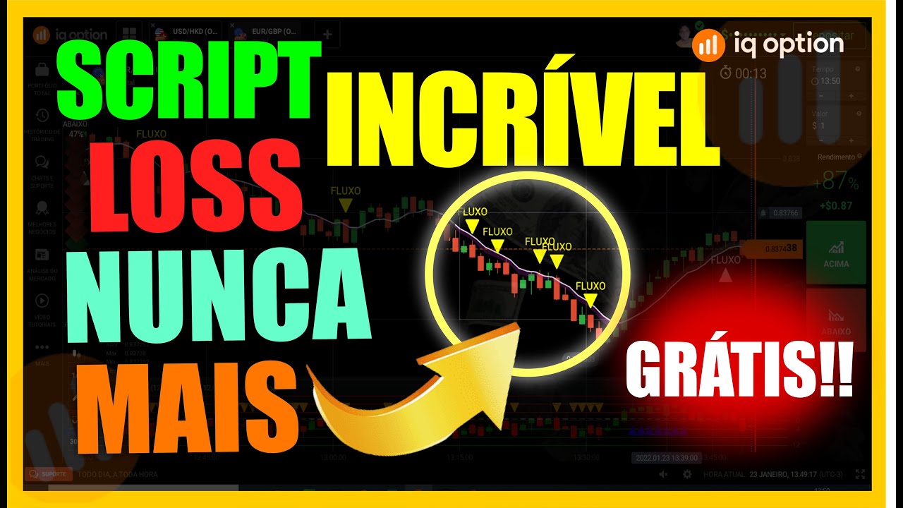 ✅IQOPTION-SCRIPT INCRÍVEL (LOSS) NUNCA MAIS -DONWLOAD GRÁTIS!!