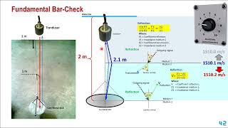 BARCHECK
