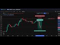 Liquidity Trap Trade given me RR 6.8