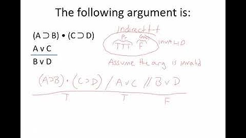 "An Introduction to Critical Thinking" (Chapter 3): Truth Table and Natural Deduction Practice