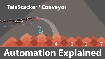 TeleStacker® Conveyor: Stockpiling Automation Explained