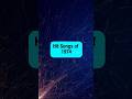 Hit Songs Of 1974 70smusic 70s 70sbaby 1970s 70svibes 1970s 70srock 70smusichits