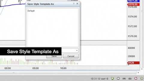 eSignal Trading Platform -- Setting up Day Trading Charts