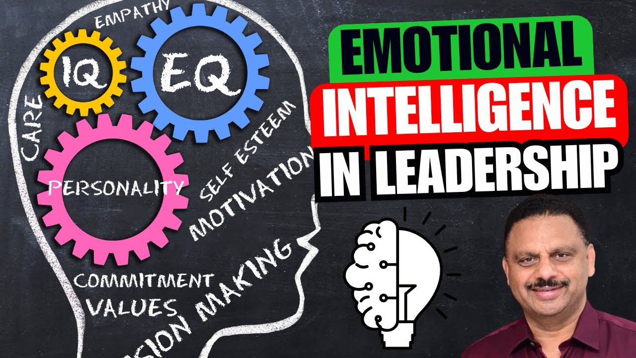 Emotional Intelligence in Leadership | Lead Beyond Limits Ep. 2