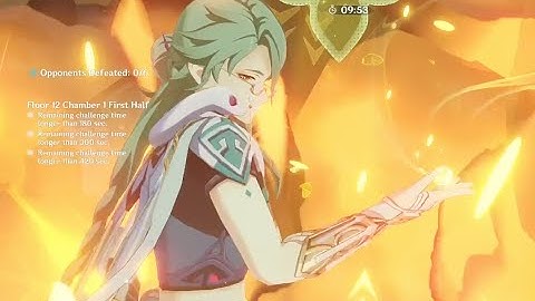 Cyno Hyperbloom with Baizhu and Nahida abyss 3.6