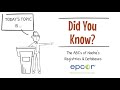 The ABCs Of Nacha S Registries Databases The ABCs Of Nacha S Registries Databases