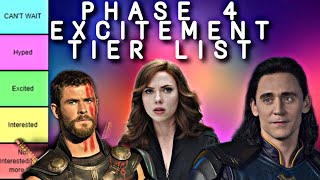 MCU Phase 4 Excitement Tier List (Movies and Shows)