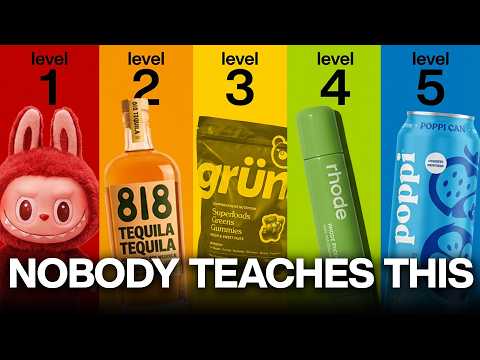 The 5 Levels of Brands thumbnail