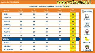 💥ESTRAZIONE del LOTTO 5 Ottobre 2024: Numeri VINCENTI e SORPRESE Incredibili! 🔥 screenshot 3