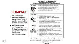 2020-2021 West Salisbury Elementary Title 1 Orientation Video
