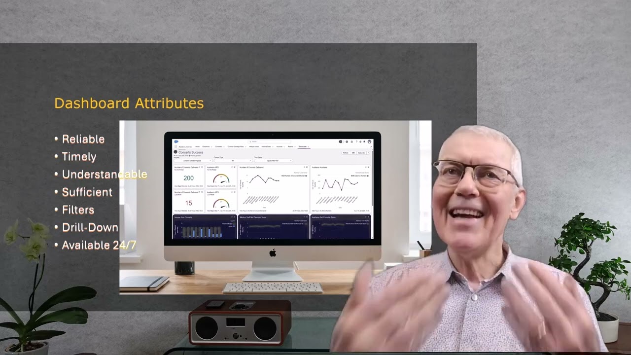 10-Minute Financial Essentials: Building Powerful Charity Dashboards