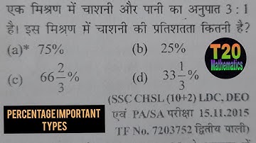 Percentage Important Questions For-SSC GD, MTS,CGL CHSL(LDC),GROUP-D &ALL EXAM//SSC Previous Year