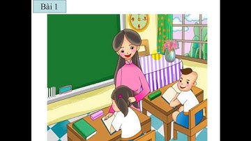 Tiếng việt lớp 3 Tuần 22: Luyện từ và câu.