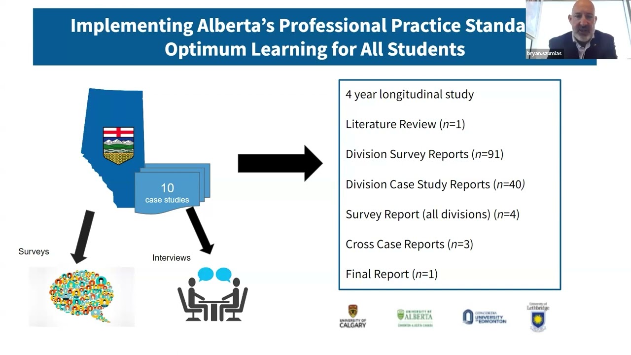 Calgary Catholic School District and Professional Practice Standards