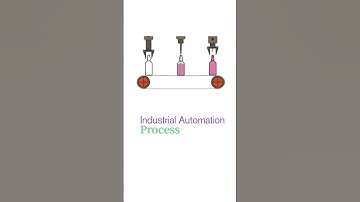 Process Automation | Industrial Automation | Automation Process | Bottle Filling Process